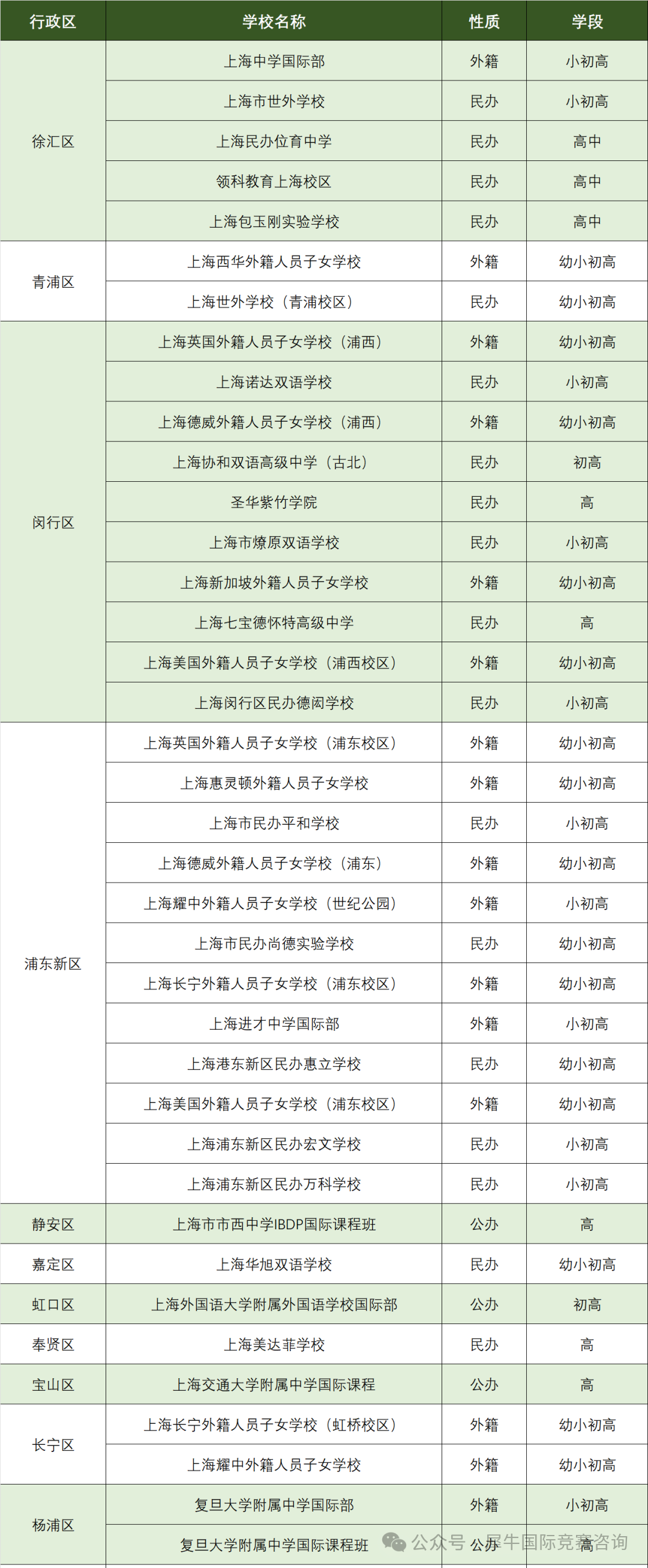 http://www.x-new.cn/zhuanti/ib/