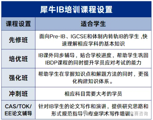 http://www.x-new.cn/zhuanti/ib/