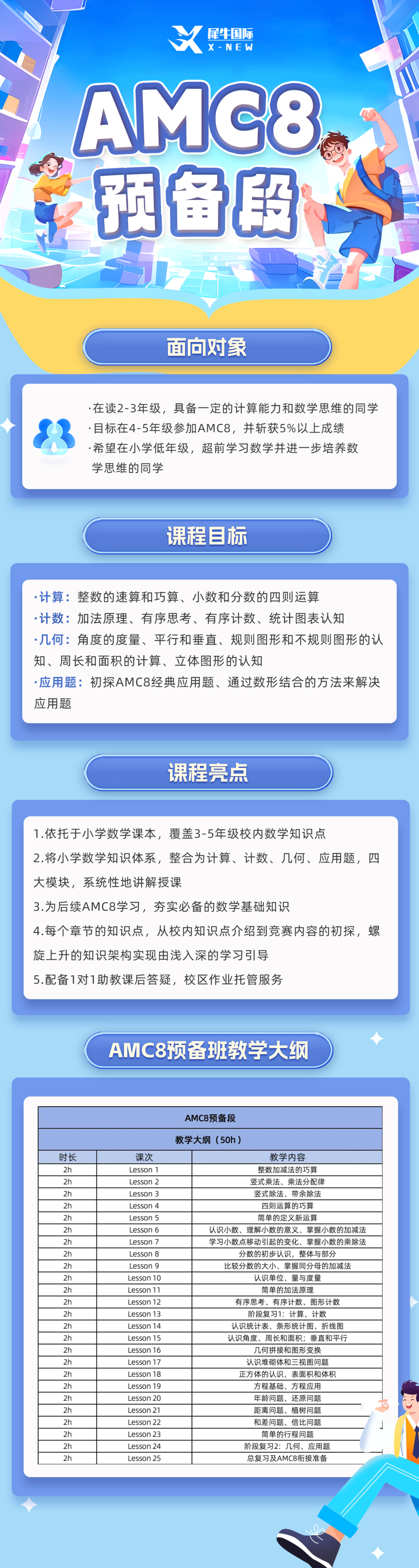 AMC8竞赛