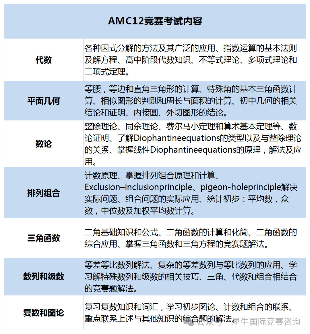 http://www.x-new.cn/zhuanti/AMC/