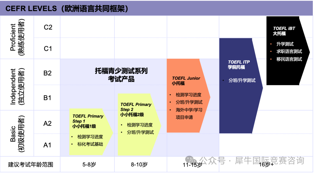 http://www.x-new.cn/
