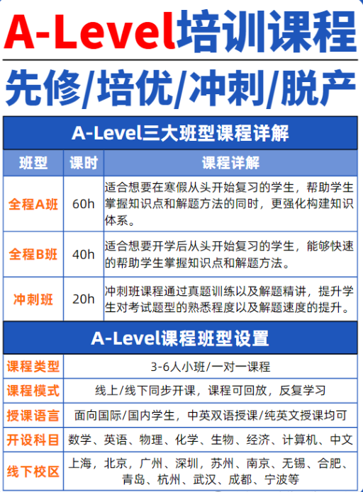 ALevel课程