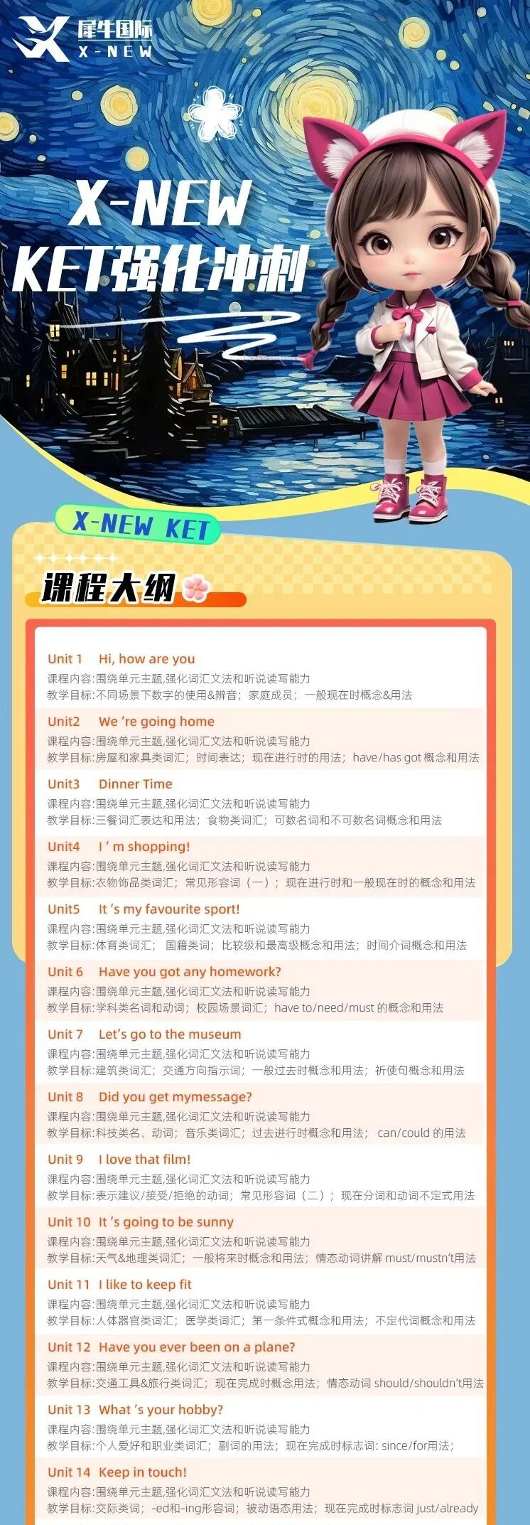 KET