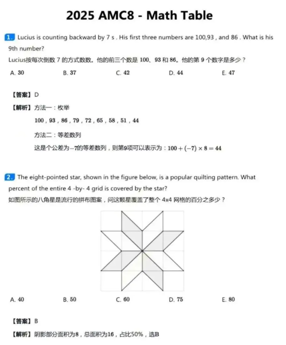 AMC8数学竞赛