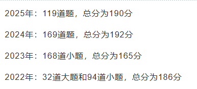 BBO生物竞赛