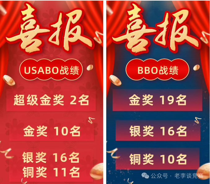 BBO生物竞赛