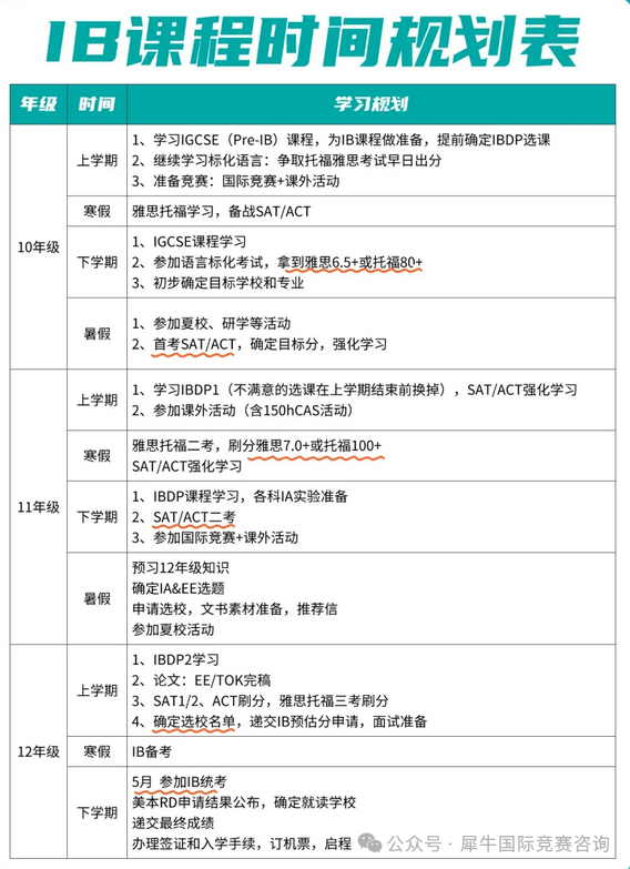 http://www.x-new.cn/zhuanti/ib/