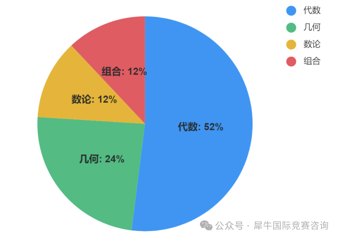 http://www.x-new.cn/#