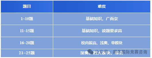 http://www.x-new.cn/#