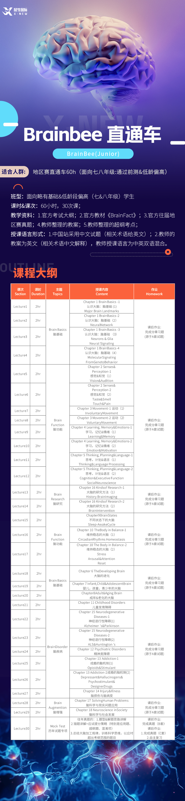 BrainBee脑科学大赛