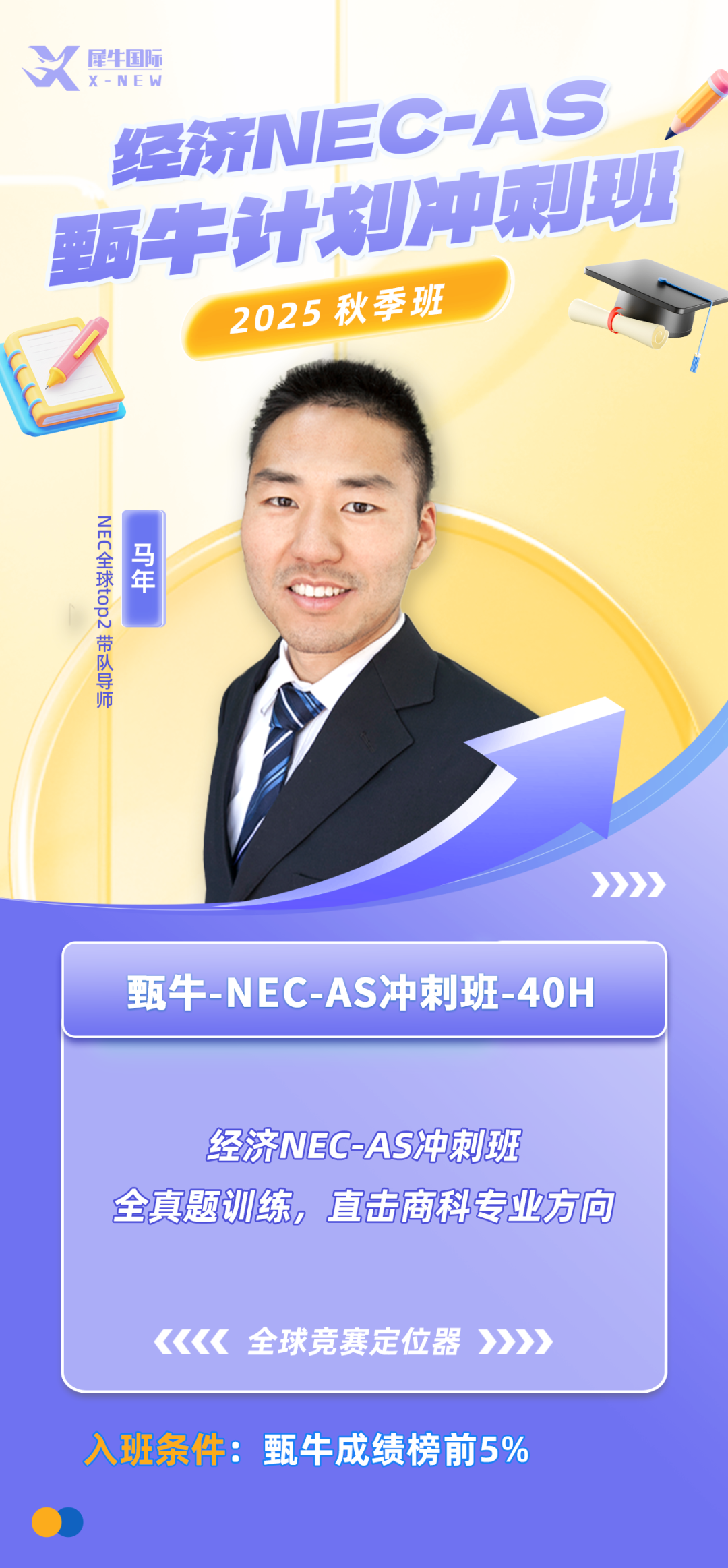 NEC经济商赛