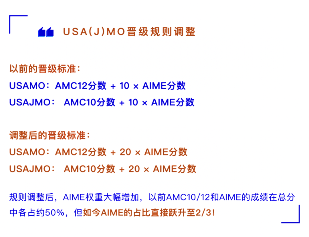 AMC10