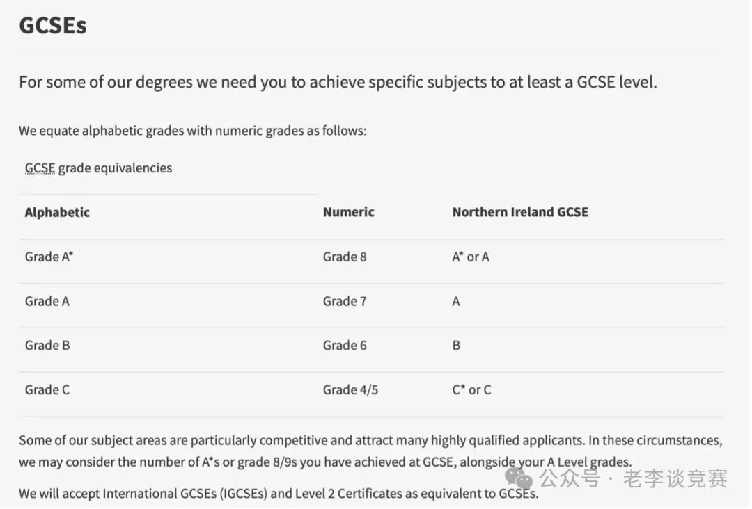 IGCSE