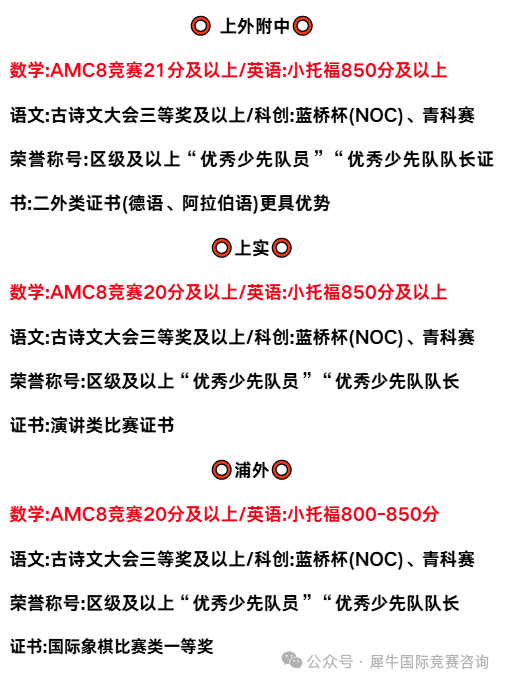 http://www.x-new.cn/