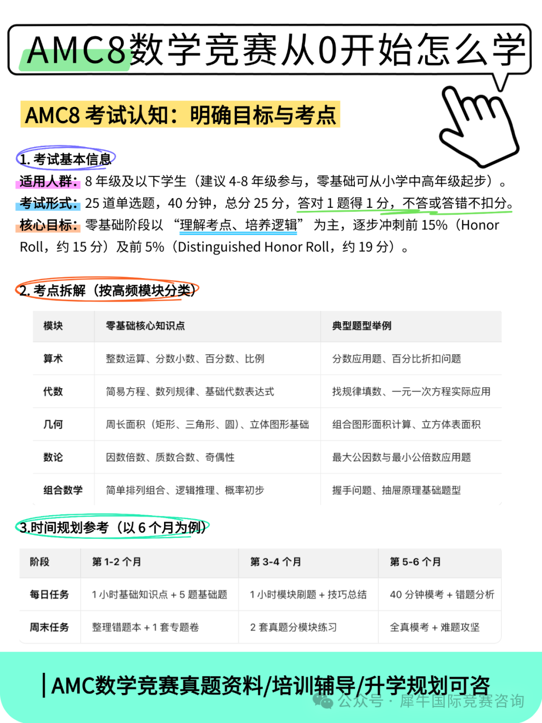http://www.x-new.cn/zhuanti/AMC/