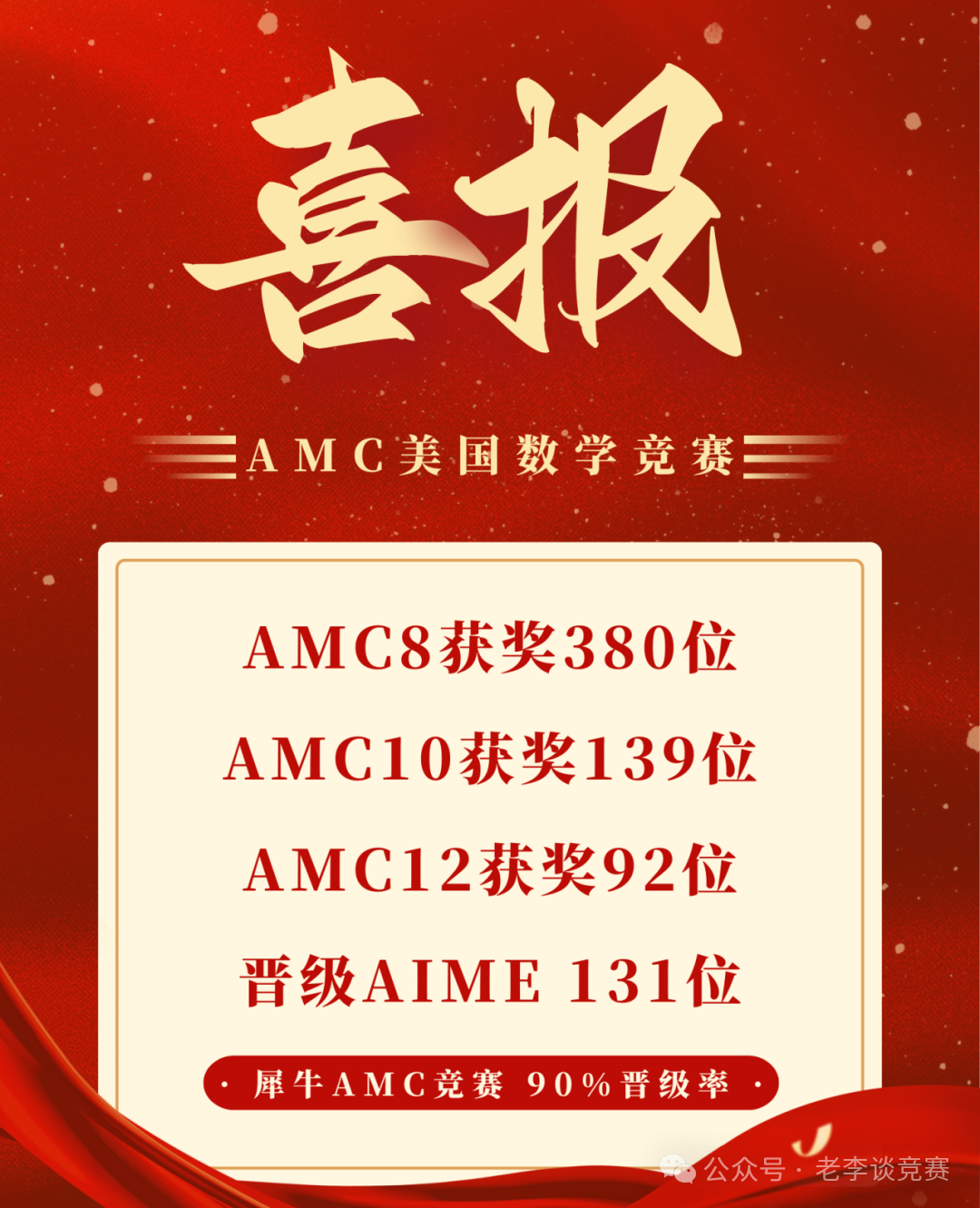 AMC8数学竞赛培训课程