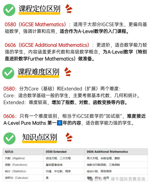http://www.x-new.cn/zhuanti/igcse/