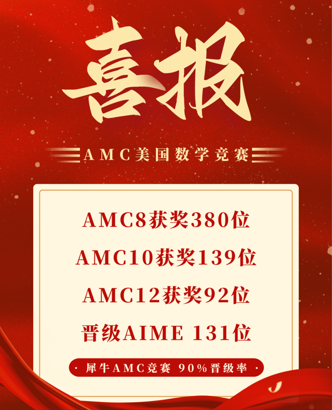 AMC10数学竞赛