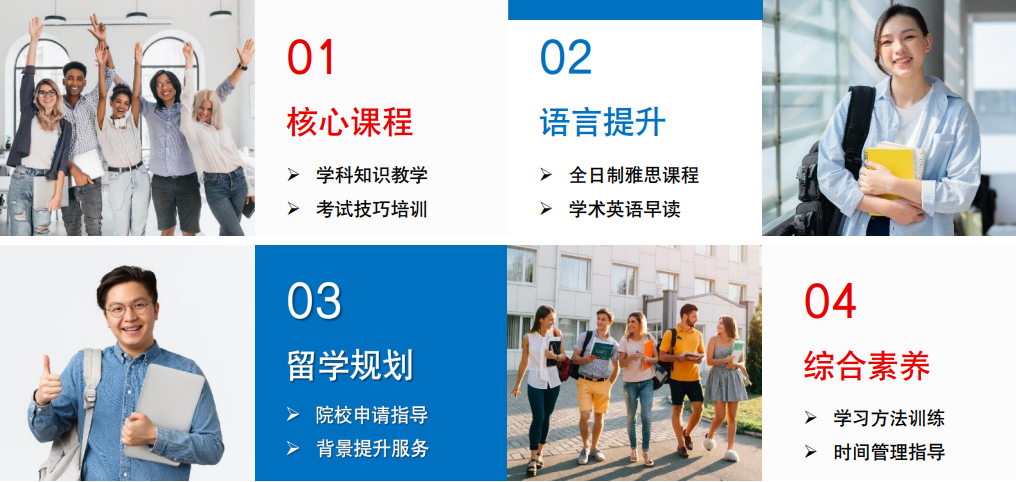 ALevel全日制脱产