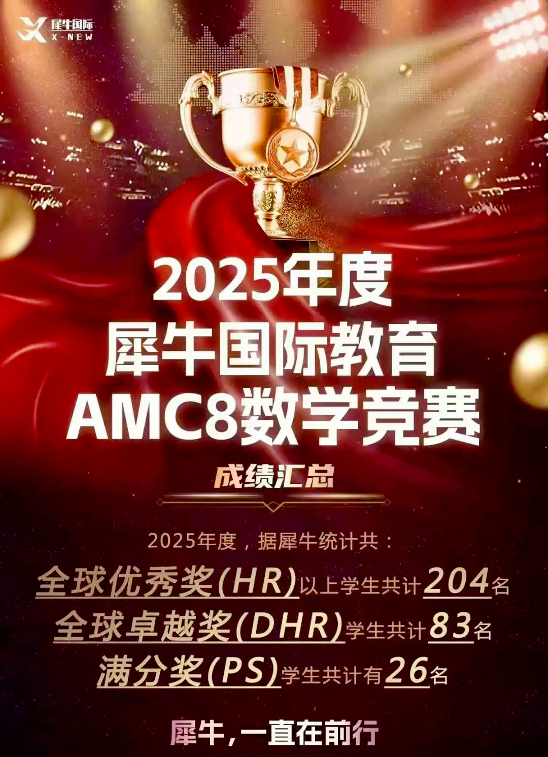 AMC8