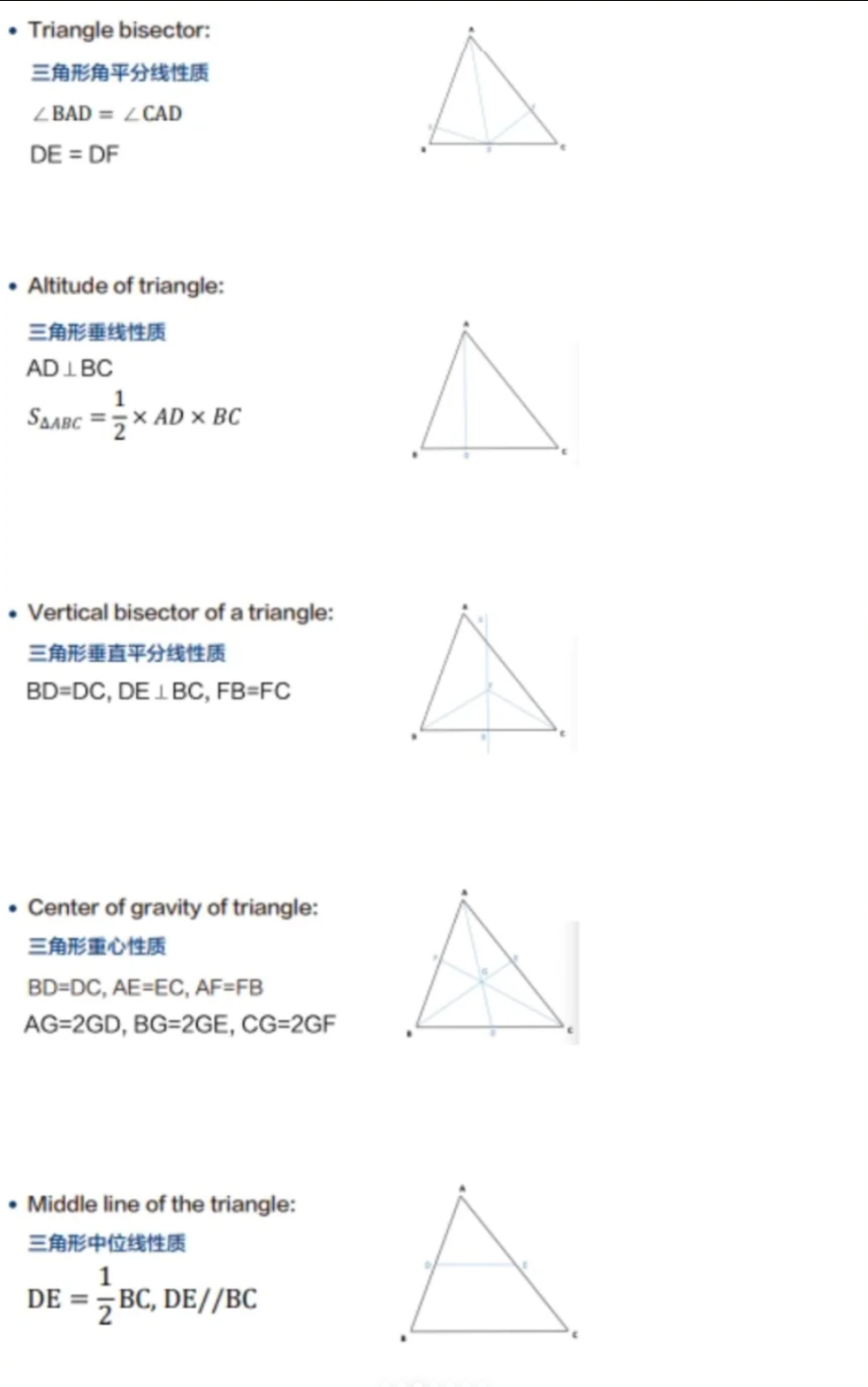 AMC8数学竞赛