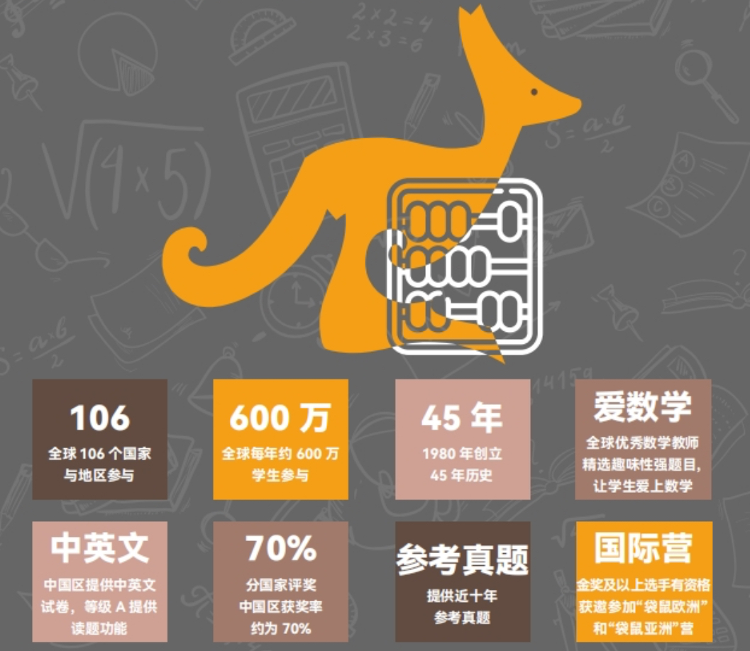 袋鼠数学竞赛