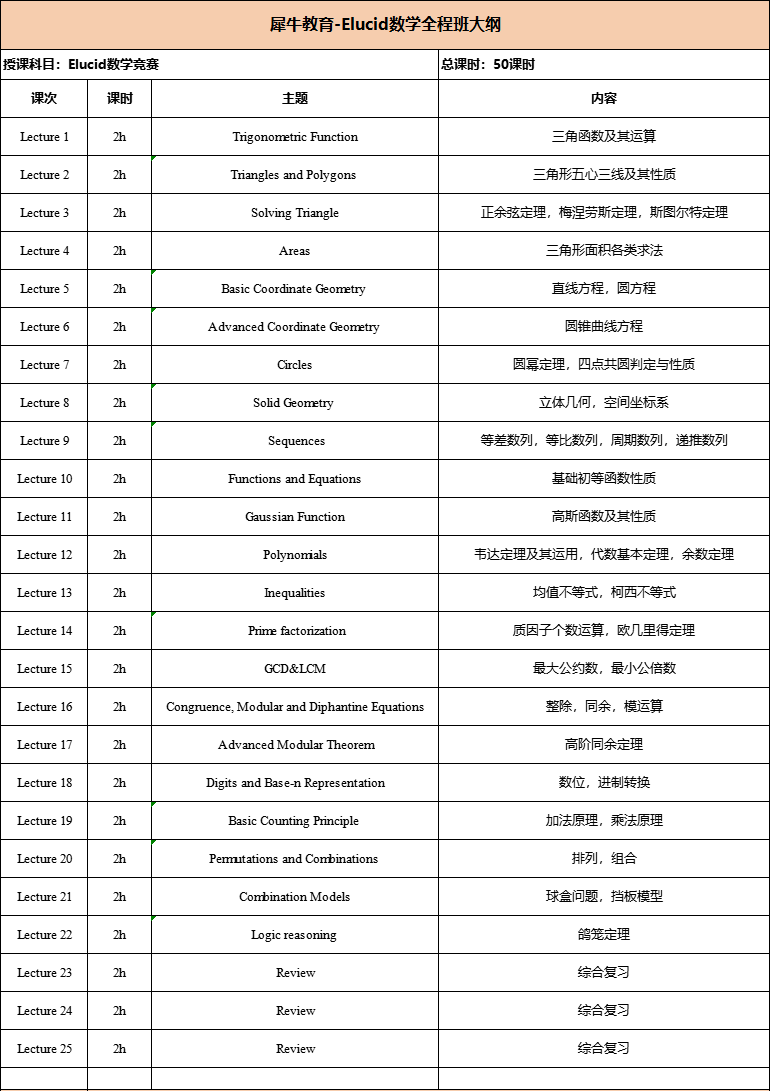 欧几里得数学竞赛