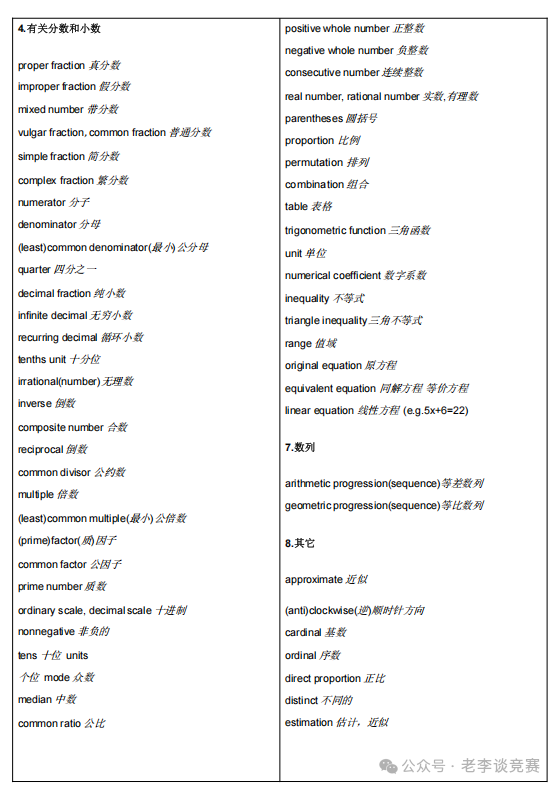 IGCSE课程培训班