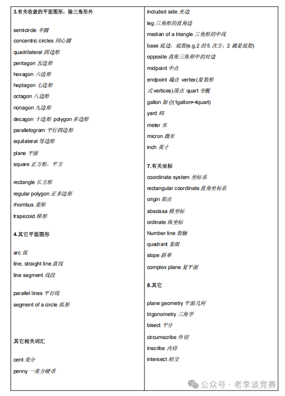 IGCSE课程培训班