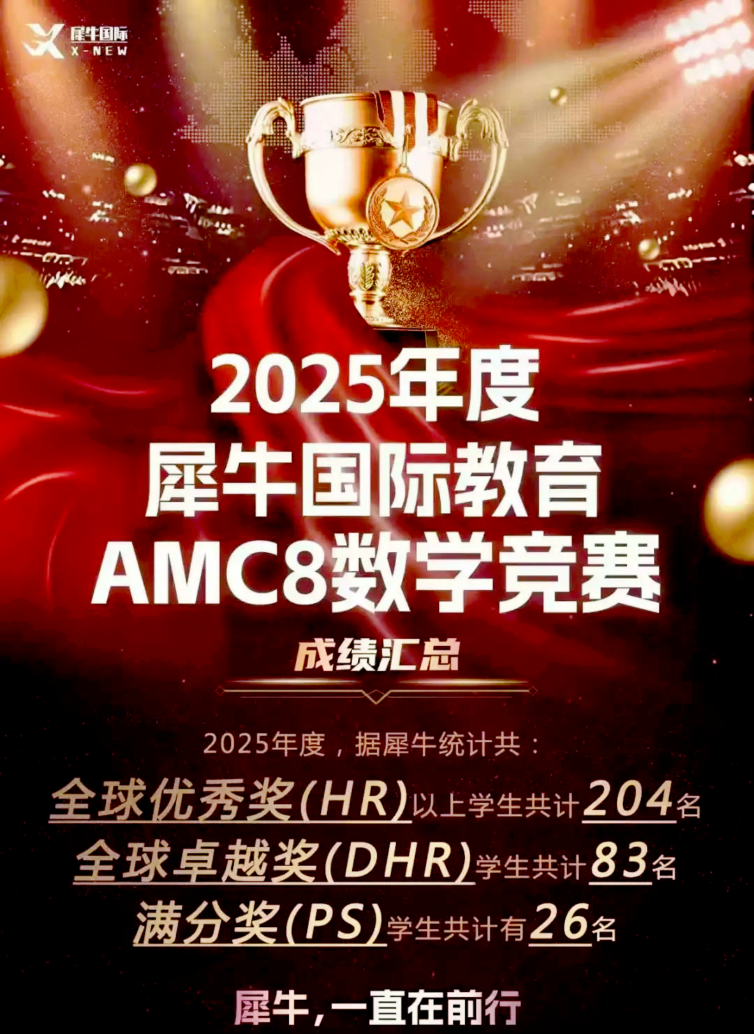 AMC8数学竞赛