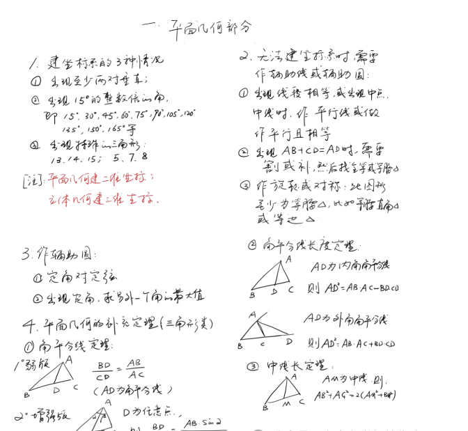 AMC8数学竞赛