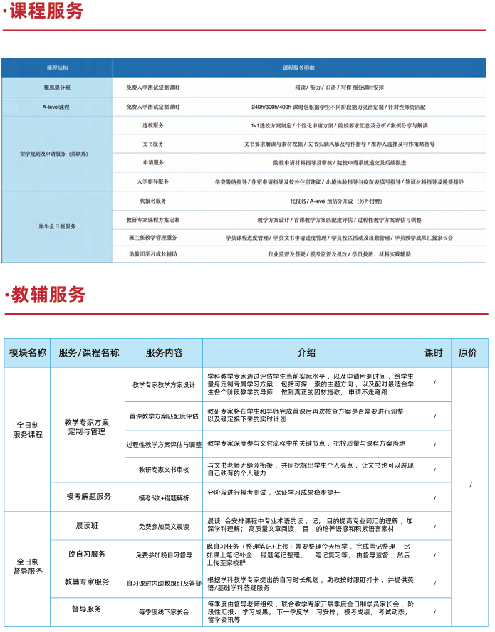 ALevel全日制脱产