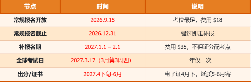 袋鼠数学竞赛报名时间与考位安排信息图