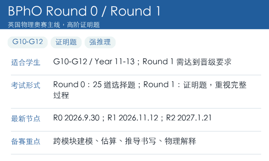 BPhO Round1 试卷结构示意图