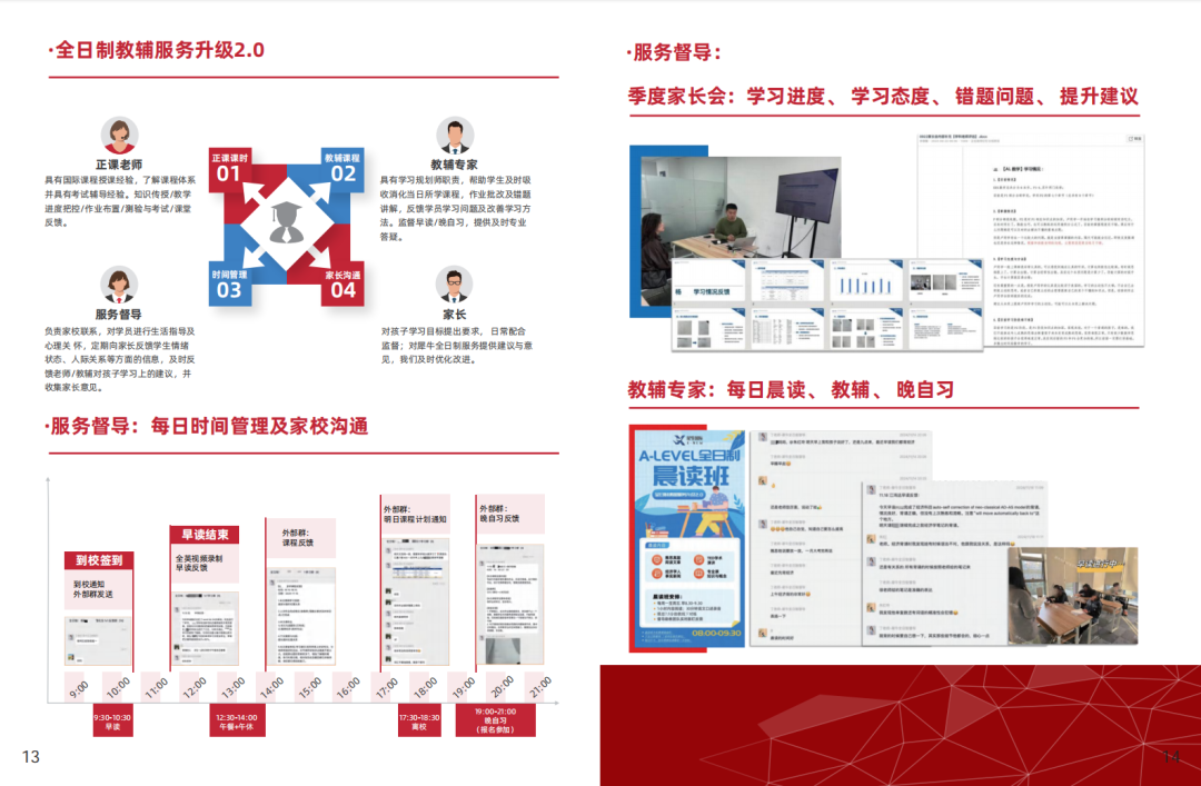 犀牛A-Level脱产全日制服务流程,4v1团队全年跟进与阶段性模考学情报告展示