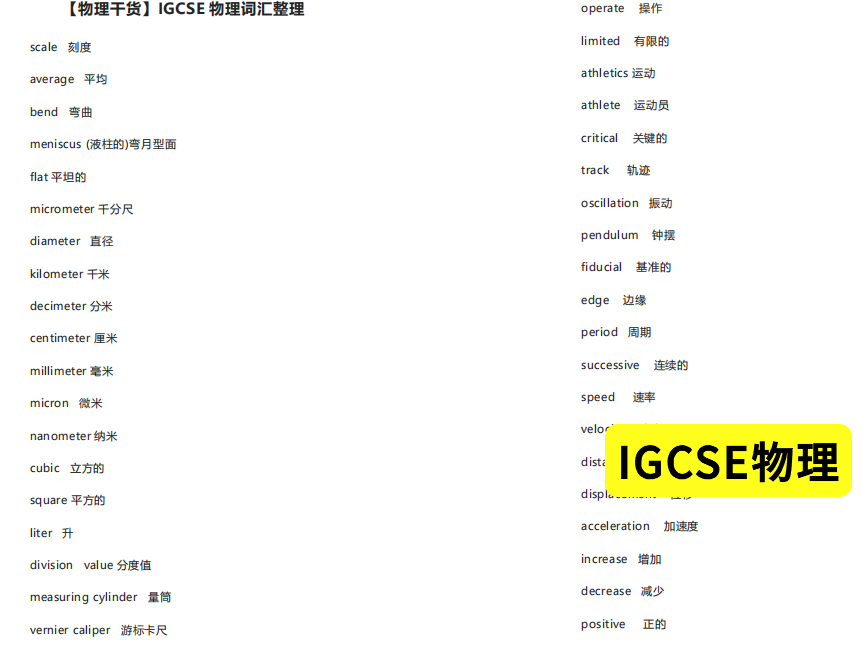 IGCSE物理核心词汇表,展示力学、电学、光学、热学等专业术语按单元分类的背诵页面