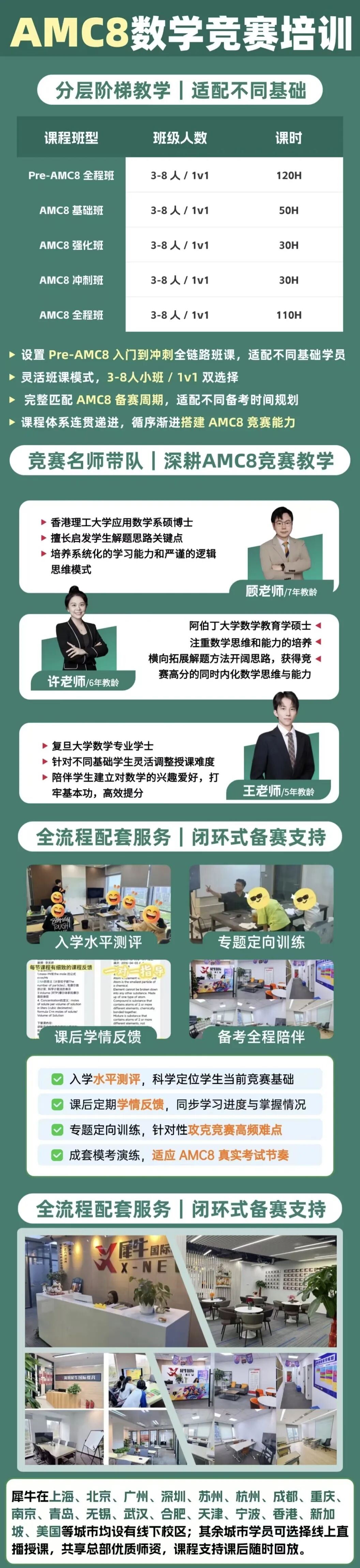 犀牛国际教育AMC8课程介绍长图:分层班课设置、教研师资与线下校区线上课程安排