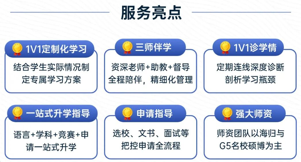 犀牛A-Level脱产课程一站式服务内容,涵盖学科课程、雅思培训、背景提升与UCAS申请指导