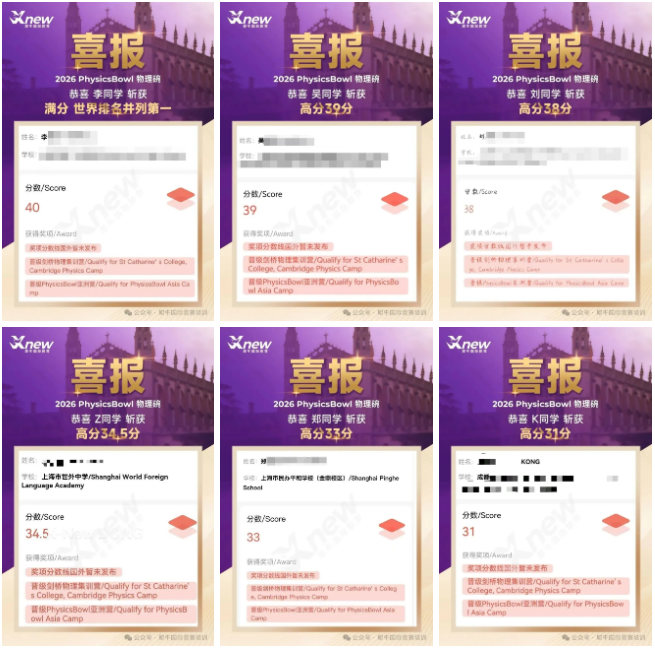 犀牛 2026 物理碗喜报 6 张拼图：李同学 40 分满分（全球第一）、黄同学 39 分、吴同学 38 分、王同学 34.5 分、郑同学 33 分、KONG 同学 31 分；分别来自上海世外、上海中学国际部、星河湾、上海平和等学校，分获全国金奖 / 全球金奖等奖项（具体姓名与学校以犀牛官方海报为准）