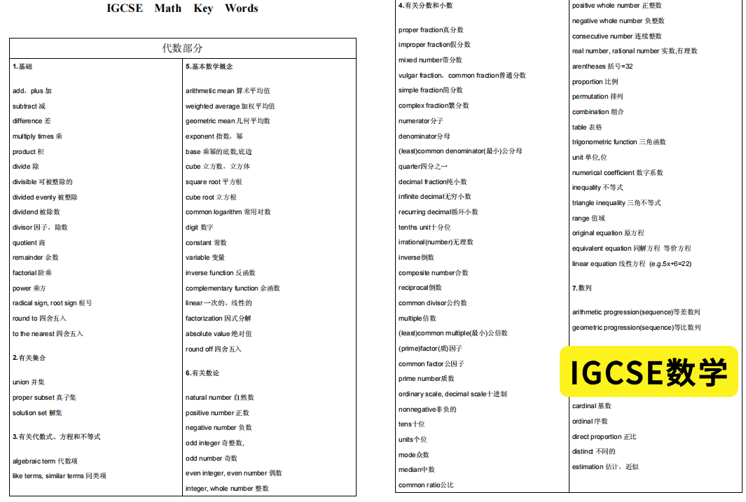 IGCSE数学核心词汇表,展示代数、几何、统计、概率等核心术语按单元分类的背诵页面