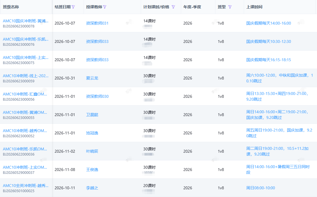 犀牛国际教育2026年AMC10冲刺班课表安排图，展示不同基础考生的分层班型与上课时间