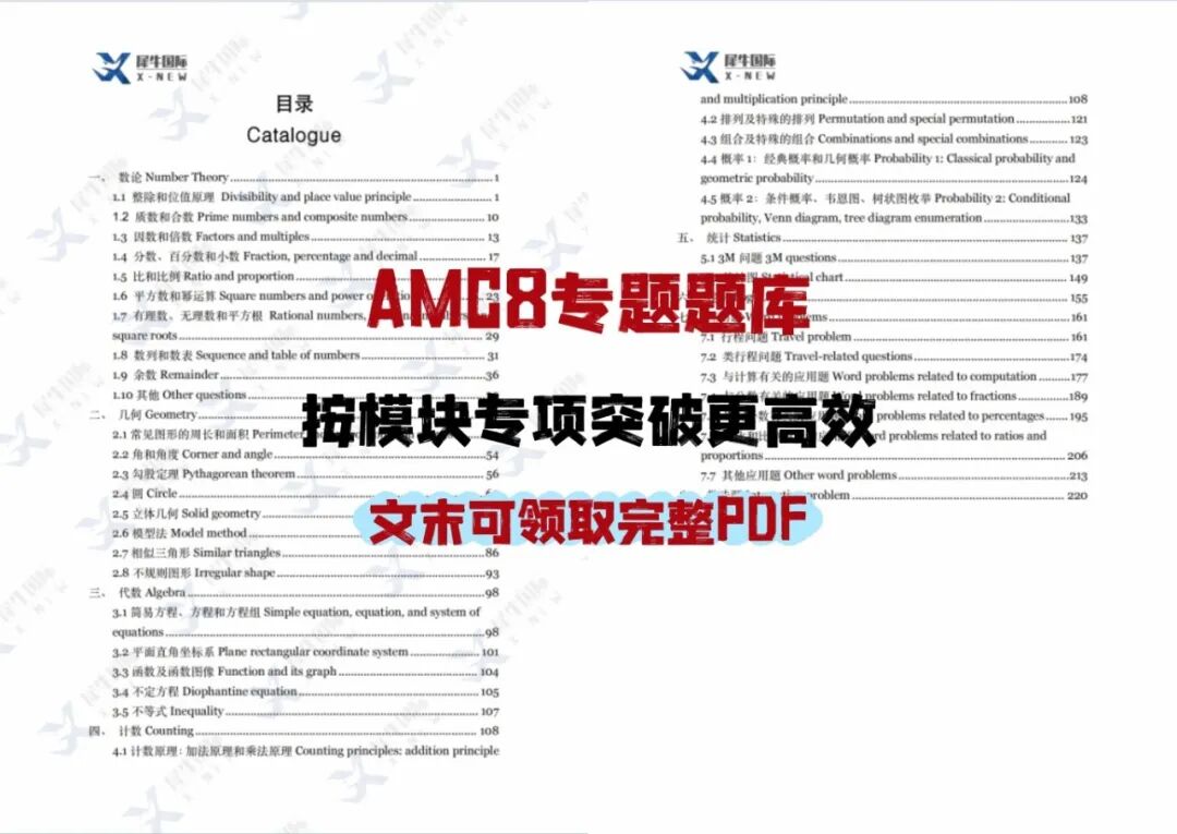 AMC8分类题库展示:按代数、几何、数论、组合四大模块整理的全部考点梳理