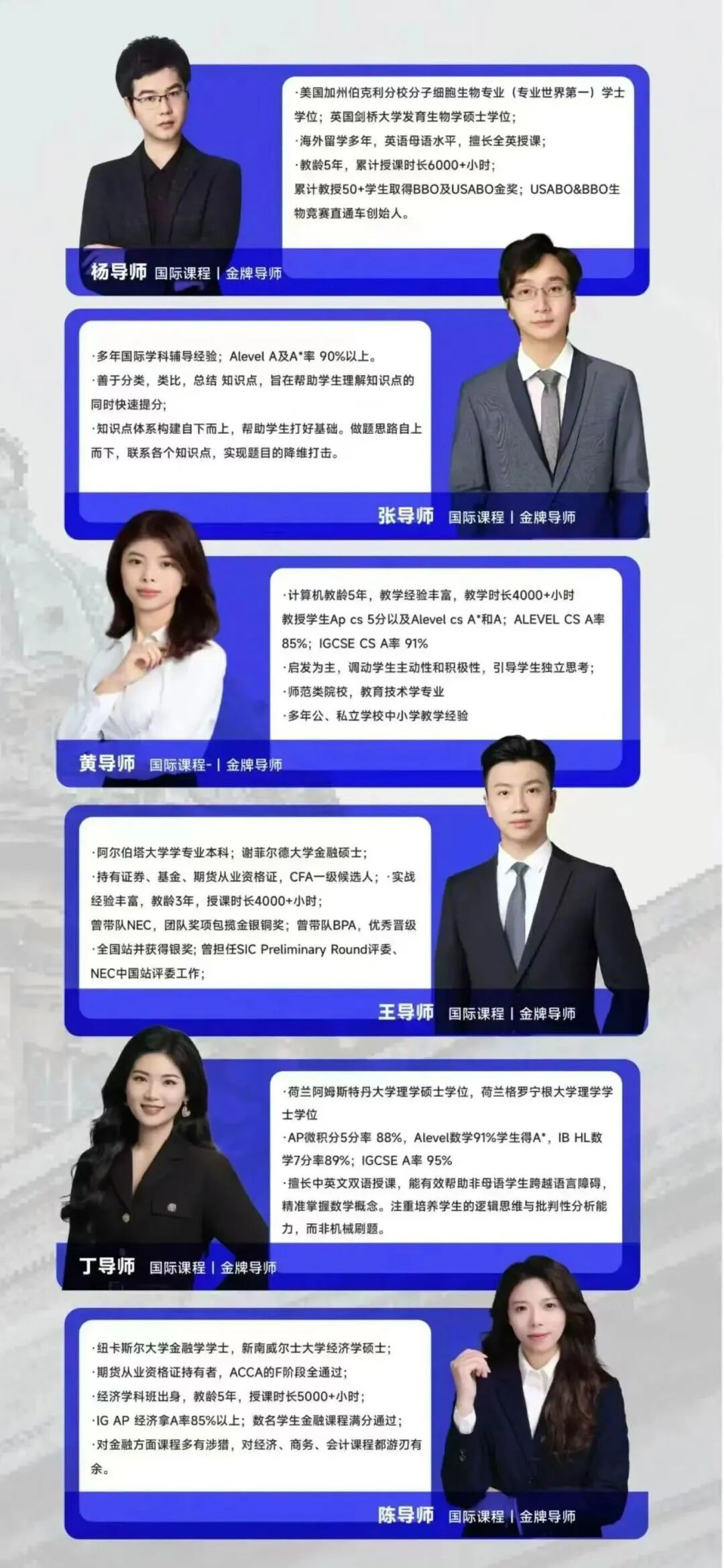 犀牛教育AP课程师资团队介绍,展示授课导师的教育背景与教学方向