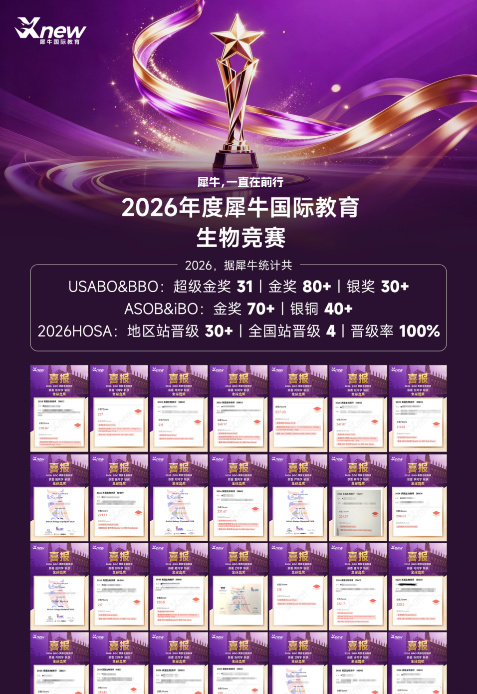 犀牛学员斩获USABO、BBO、ASOB金奖与超级金奖等重磅奖项及家长好评展示