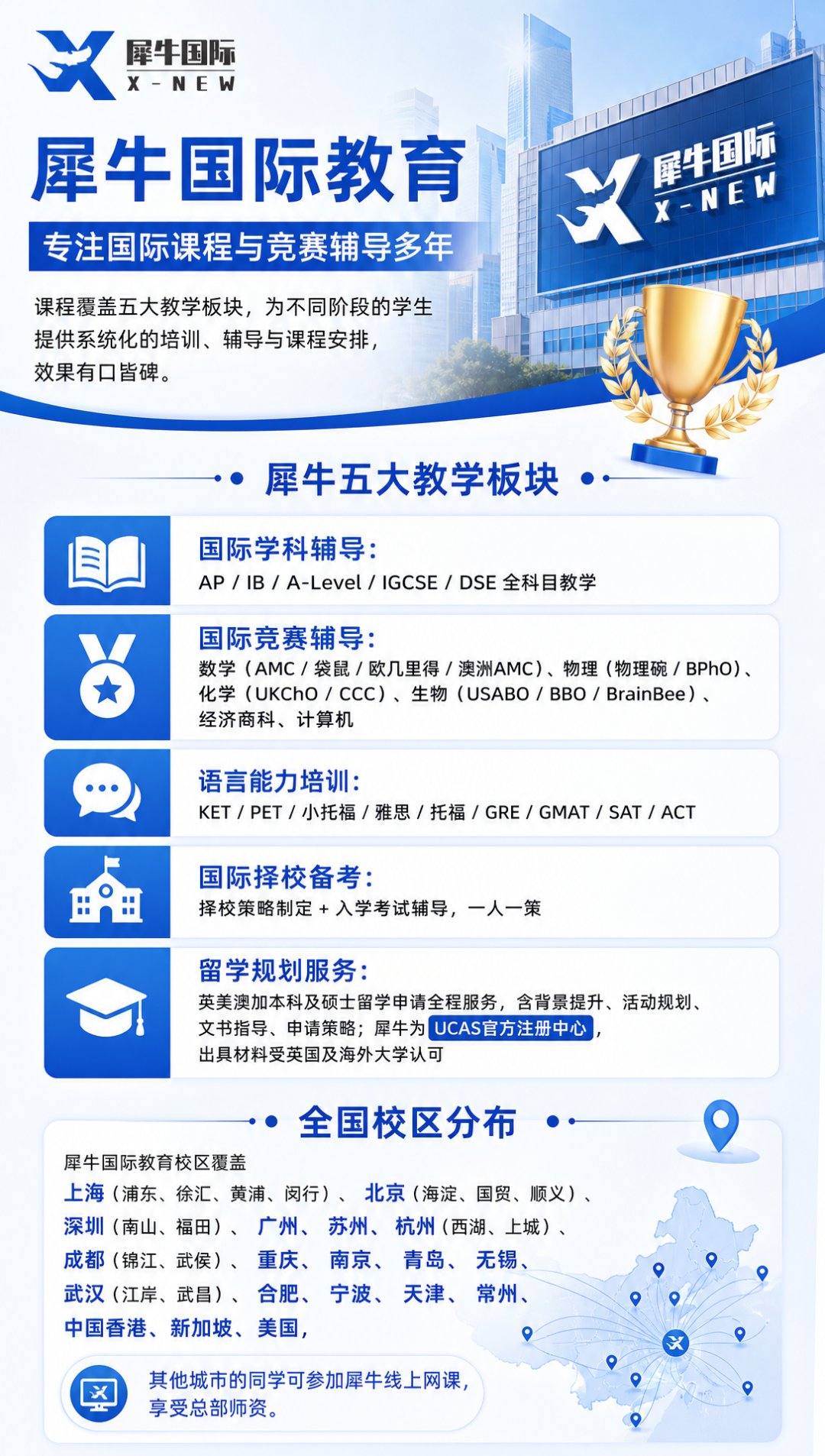 犀牛国际教育语言培训课程体系与小托福备考规划介绍