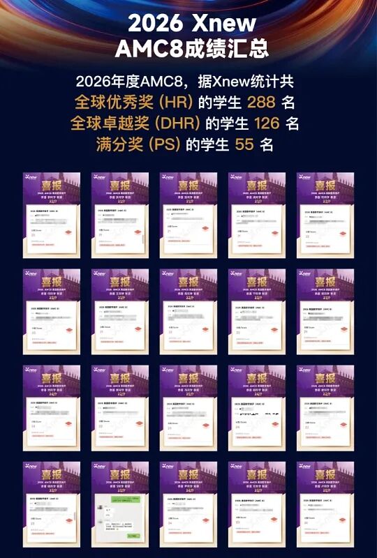 犀牛教育学员参与AMC8系列课程后的成绩喜报展示
