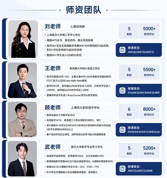 犀牛AMC10师资介绍:授课老师教育背景、数理专业功底与竞赛教学经验
