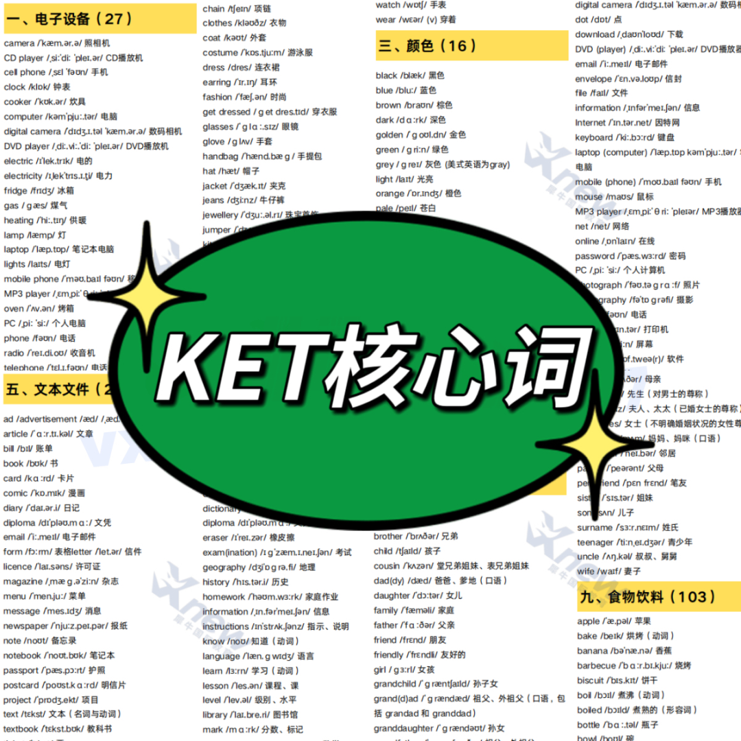 KET核心单词完整版家长打印版资料包封面图