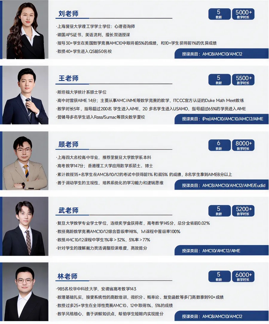 犀牛教育AMC10竞赛培训师资团队与教学背景介绍