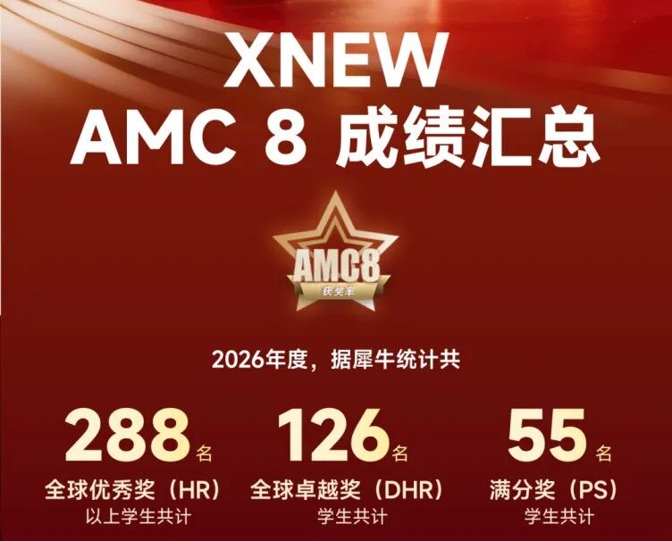 2026 年度 XNEW AMC8 成绩汇总喜报:288 名全球优秀奖、126 名全球卓越奖、55 名满分奖